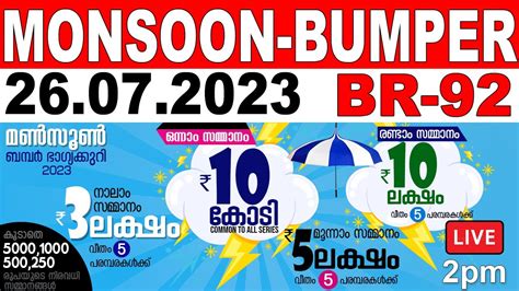 Kerala Lottery Result Today LIVE: Monsoon Bumper BR.